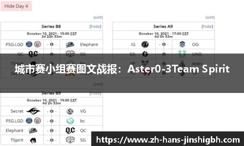 城市赛小组赛图文战报：Aster0-3Team Spirit