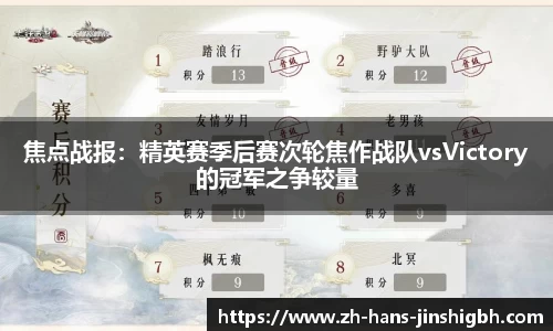 焦点战报：精英赛季后赛次轮焦作战队vsVictory的冠军之争较量